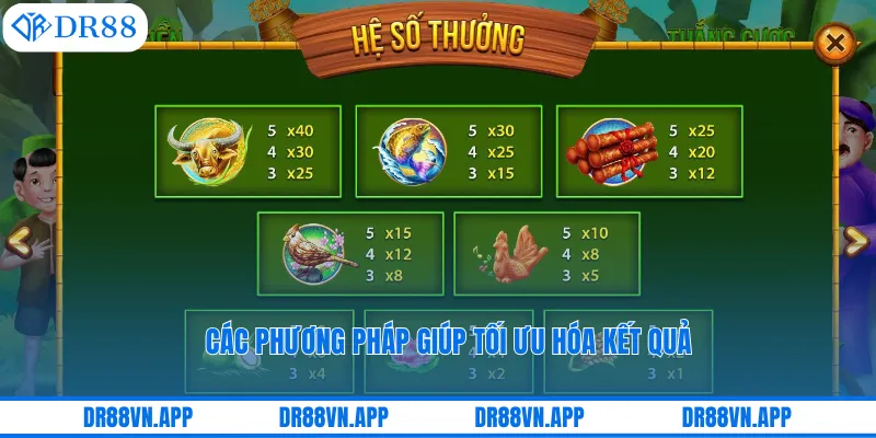 Các phương pháp giúp tối ưu hóa kết quả