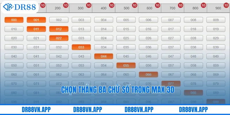 Chọn thẳng ba chữ số trong max 3D