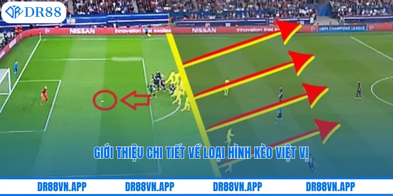 Giới thiệu chi tiết về loại hình kèo việt vị Giới thiệu chi tiết về loại hình kèo việt vị